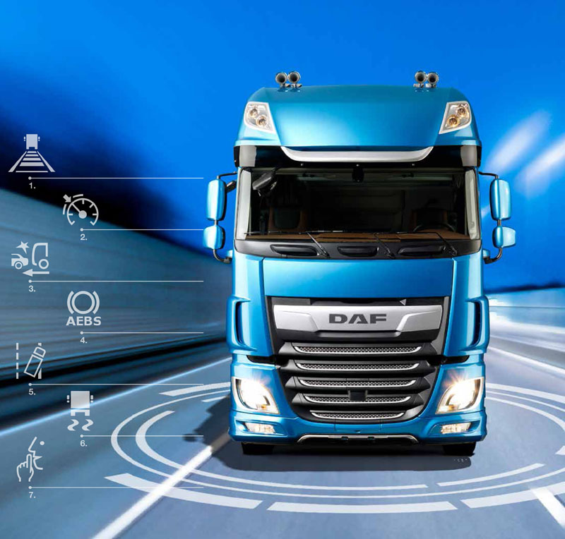 DAF Safety Systems